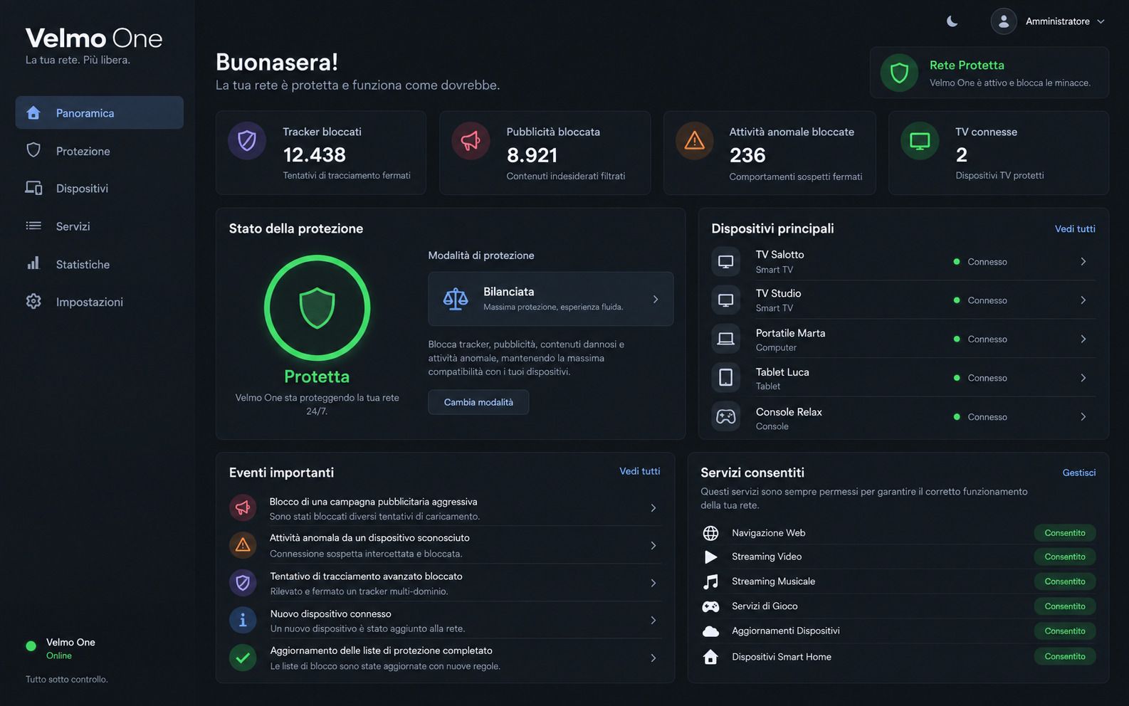 The Velmo One local interface overview: protection status, connected devices and recent events